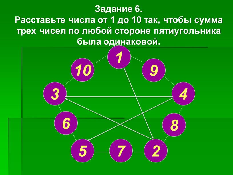 Задание 6. Расставьте числа от 1 до 10 так, чтобы сумма трех чисел по любой стороне пятиугольника была одинаковой