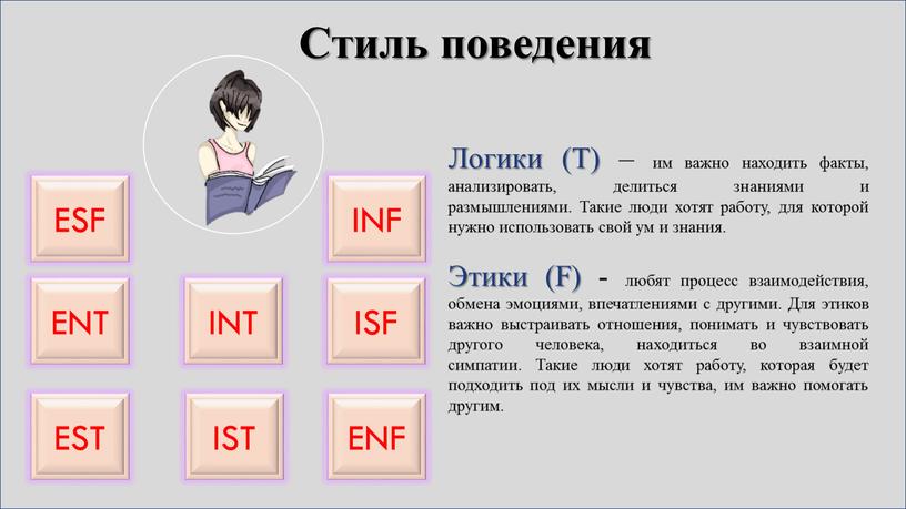 EST ENT ISF INT ESF ENF Логики (T) – им важно находить факты, анализировать, делиться знаниями и размышлениями