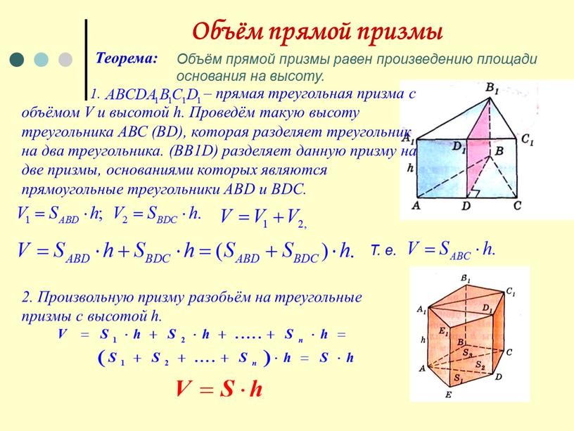 Объём прямой призмы Теорема: Объём прямой призмы равен произведению площади основания на высоту