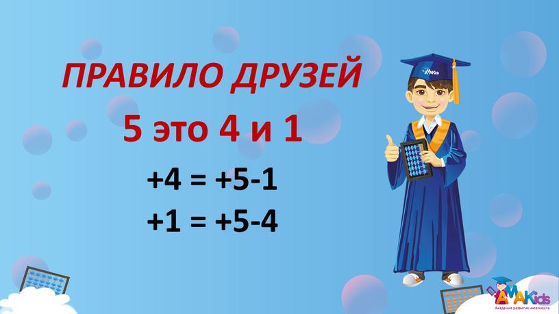 +4 = +5-1 +1 = +5-4 ПРАВИЛО ДРУЗЕЙ 5 это 4 и 1