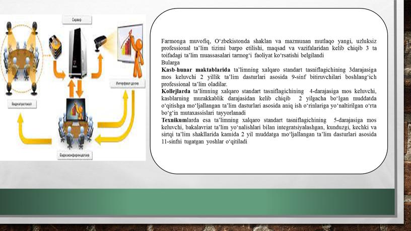 Farmonga muvofiq, O‘zbekistonda shaklan va mazmunan mutlaqo yangi, uzluksiz professional ta’lim tizimi barpo etilishi, maqsad va vazifalaridan kelib chiqib 3 ta toifadagi ta’lim muassasalari tarmog‘i…