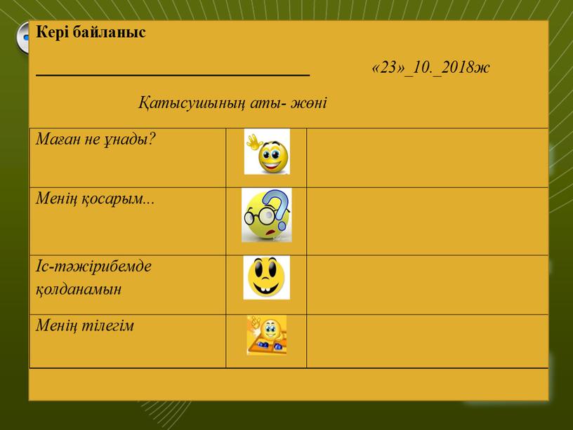 :«Жаңартылған білім беру аясында нәтижелі білімге жетудің тиімді жолдары» шебер сынып