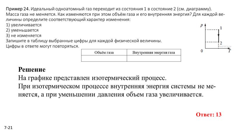 Пример 24. Иде­аль­ный од­но­атом­ный газ пе­ре­хо­дит из со­сто­я­ния 1 в со­сто­я­ние 2 (см