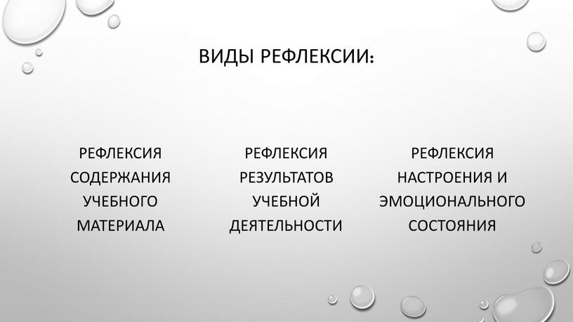 Виды рефлексии: рефлексия содержания учебного материала рефлексия результатов учебной деятельности рефлексия настроения и эмоционального состояния