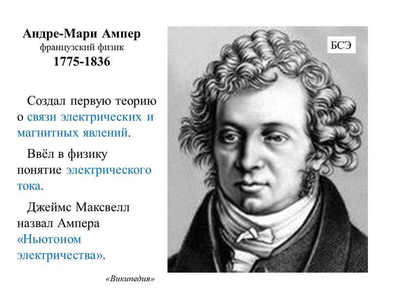 Андре-Мари Ампер французский физик 1775-1836