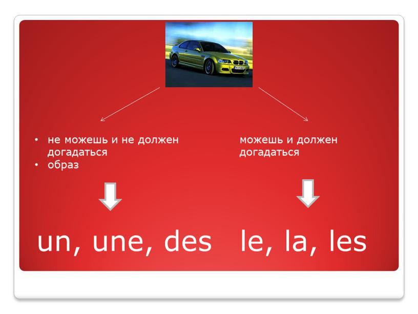 не можешь и не должен догадаться образ un, une, des можешь и должен догадаться le, la, les