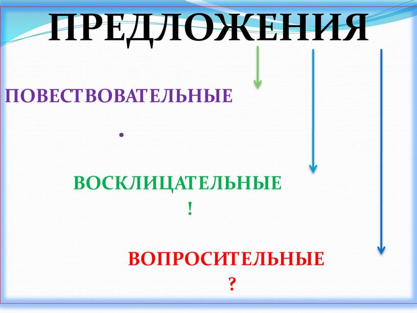 ПРЕДЛОЖЕНИЯ ПОВЕСТВОВАТЕЛЬНЫЕ