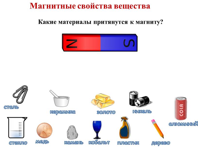 Магнитные свойства вещества Какие материалы притянутся к магниту?