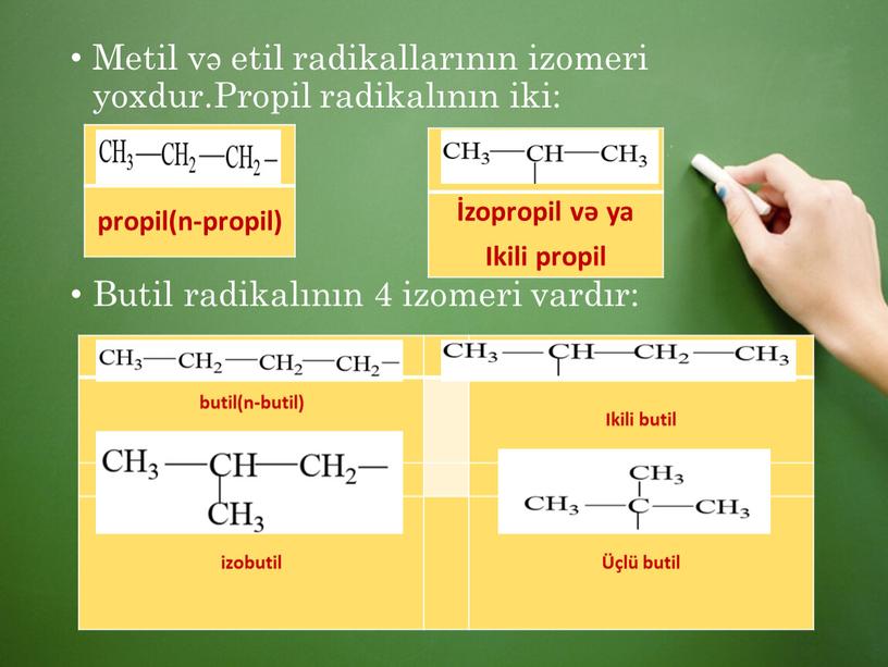 Metil və etil radikallarının izomeri yoxdur