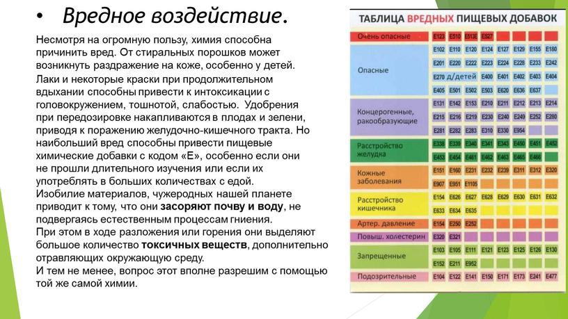 Вредное воздействие. Несмотря на огромную пользу, химия способна причинить вред