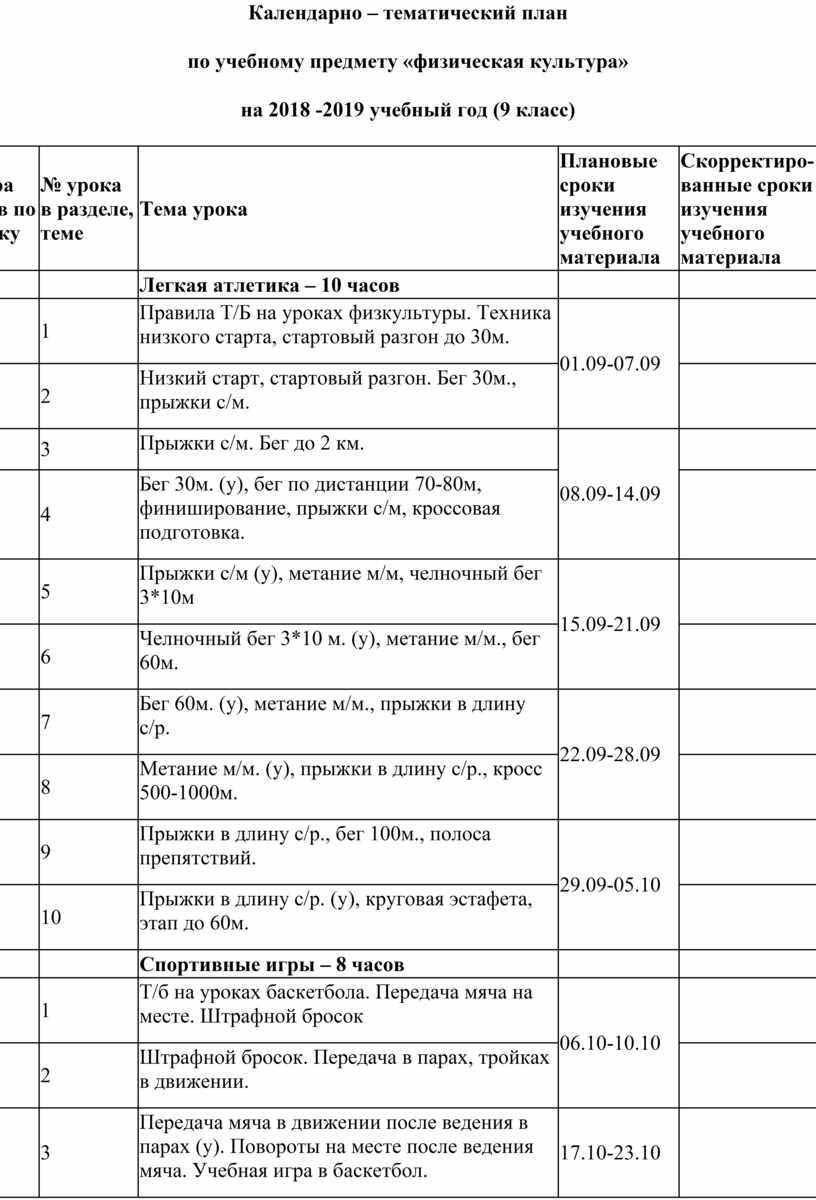 Календарно – тематический план по учебному предмету «физическая культура» на 2018 -2019 учебный год (9 класс)