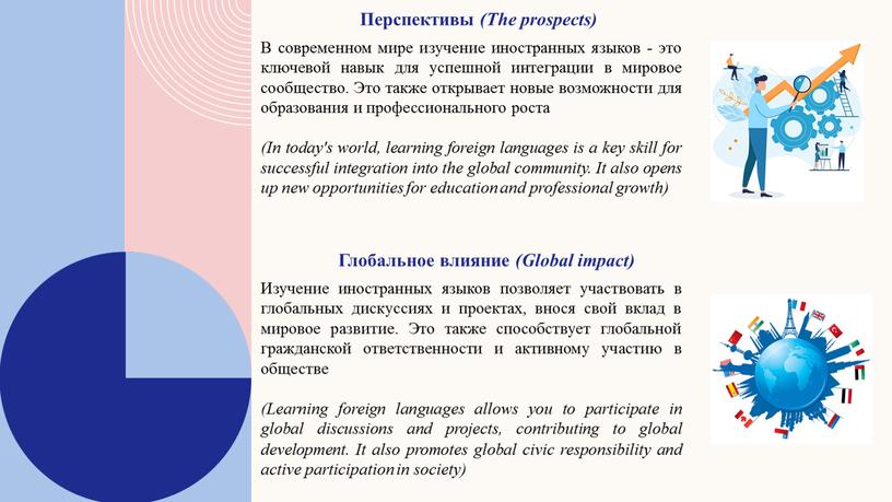 Перспективы (The prospects) В современном мире изучение иностранных языков - это ключевой навык для успешной интеграции в мировое сообщество