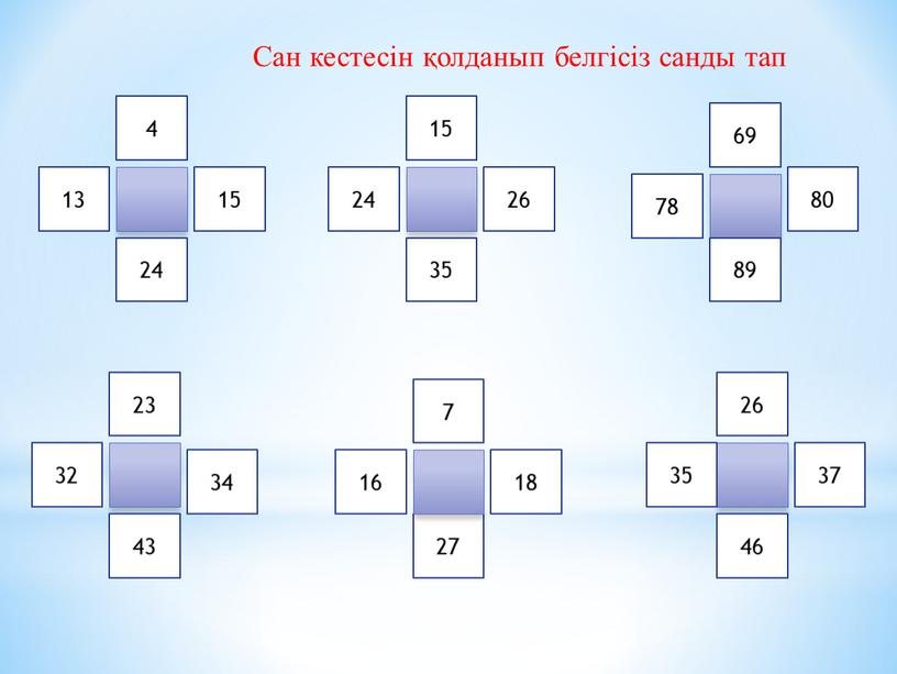 Сан кестесін қолданып белгісіз санды тап