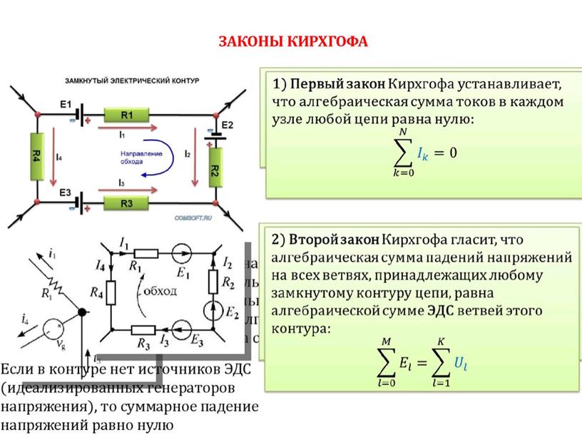 Формулировка Для формулировки законов