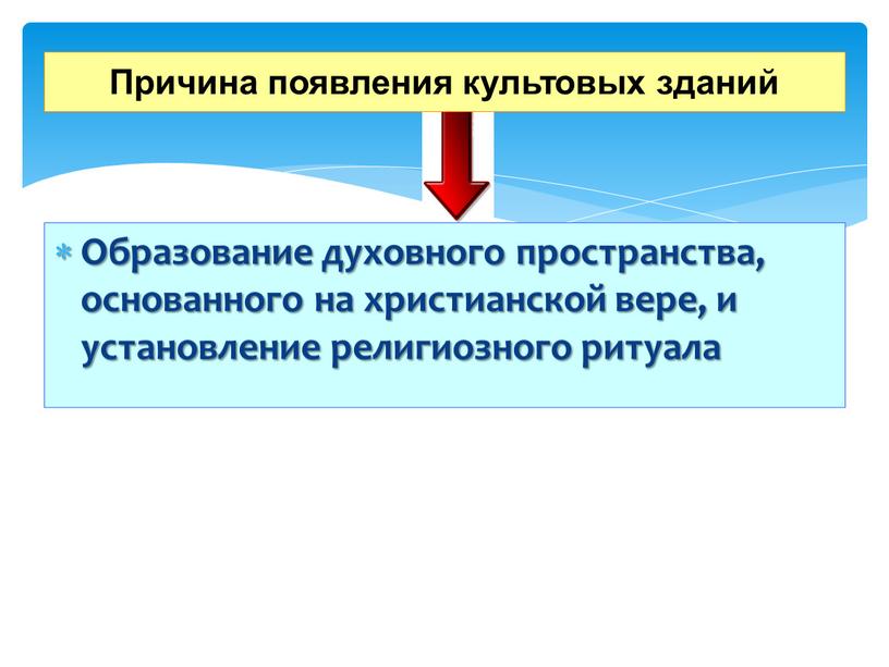 Образование духовного пространства, основанного на христианской вере, и установление религиозного ритуала