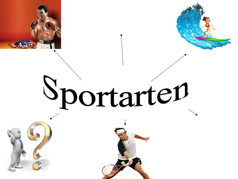 Sportarten