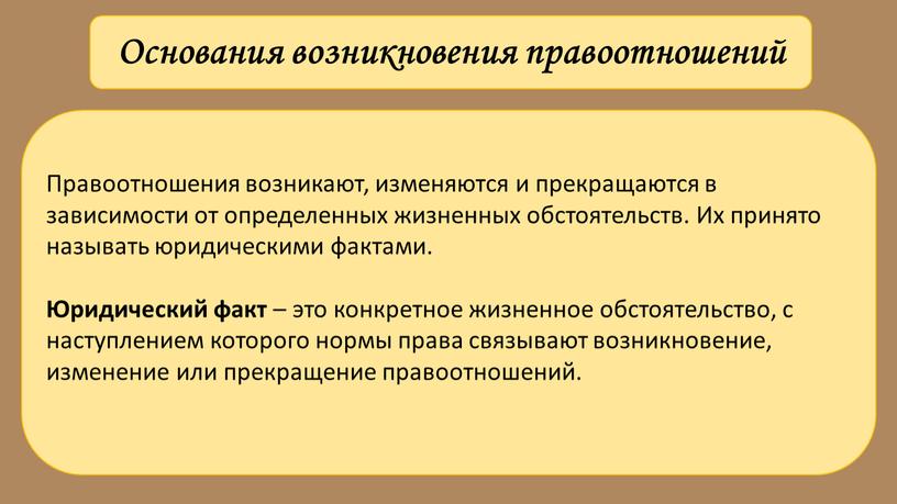 Основания возникновения правоотношений