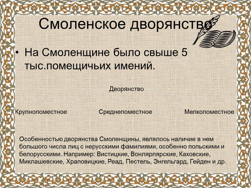 Смоленское дворянство На Смоленщине было свыше 5 тыс