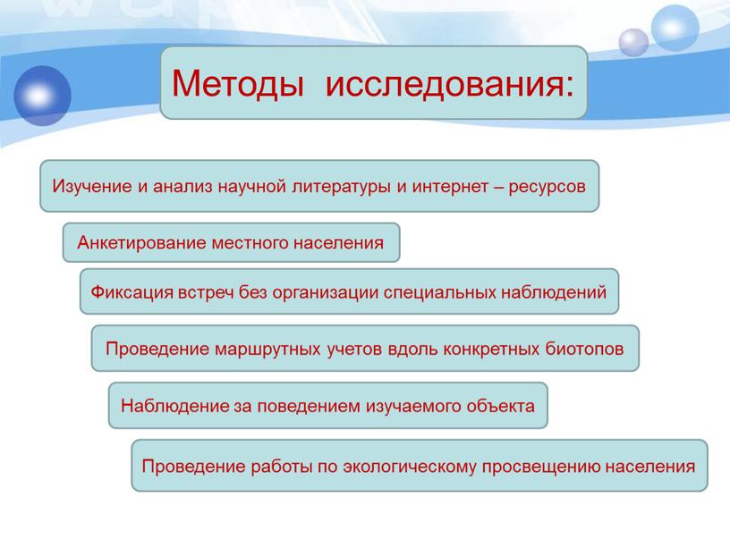 Методы исследования: Изучение и анализ научной литературы и интернет – ресурсов