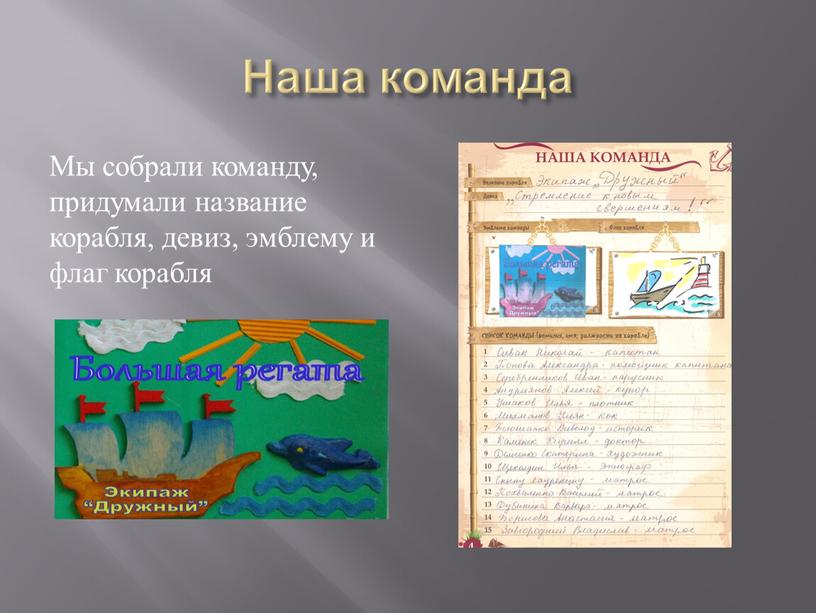 Наша команда Мы собрали команду, придумали название корабля, девиз, эмблему и флаг корабля