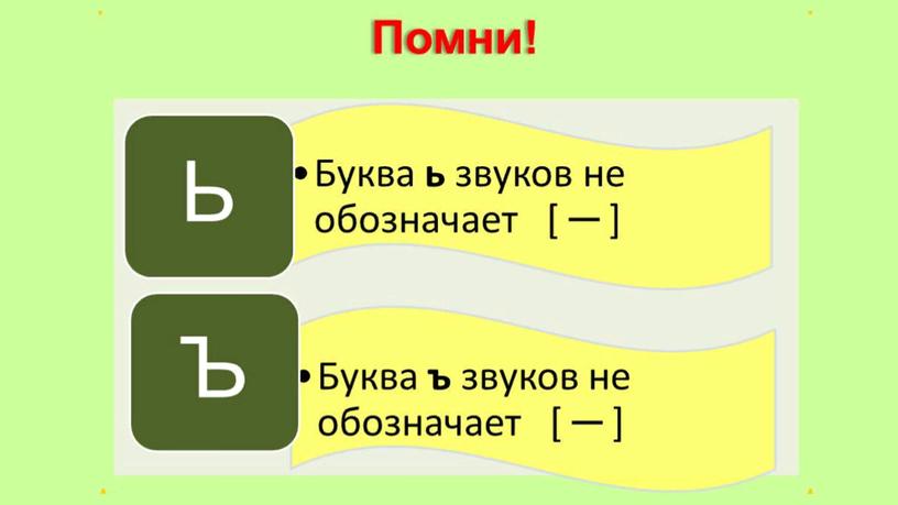 Фонетический разбор слова 1 класс. Урок 1.