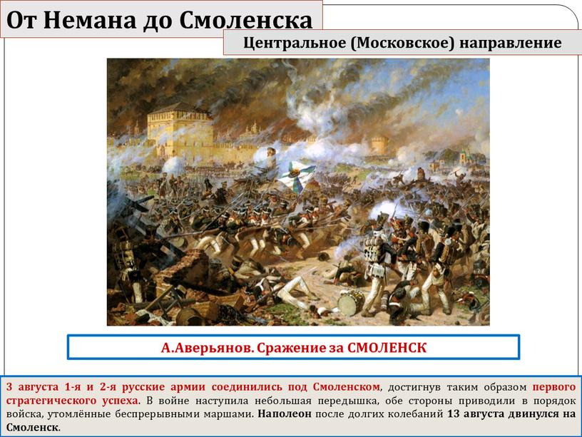 От Немана до Смоленска Центральное (Московское) направление 3 августа 1-я и 2-я русские армии соединились под