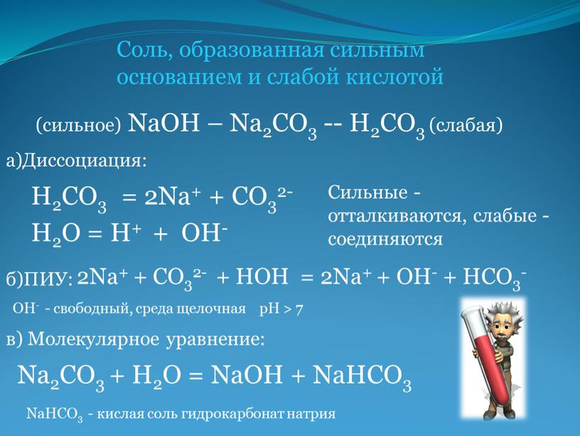 Соль, образованная сильным основанием и слабой кислотой (сильное)