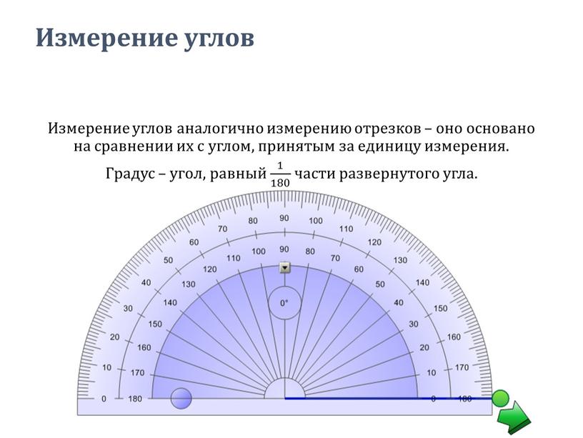 Измерение углов Измерение углов аналогично измерению отрезков – оно основано на сравнении их с углом, принятым за единицу измерения