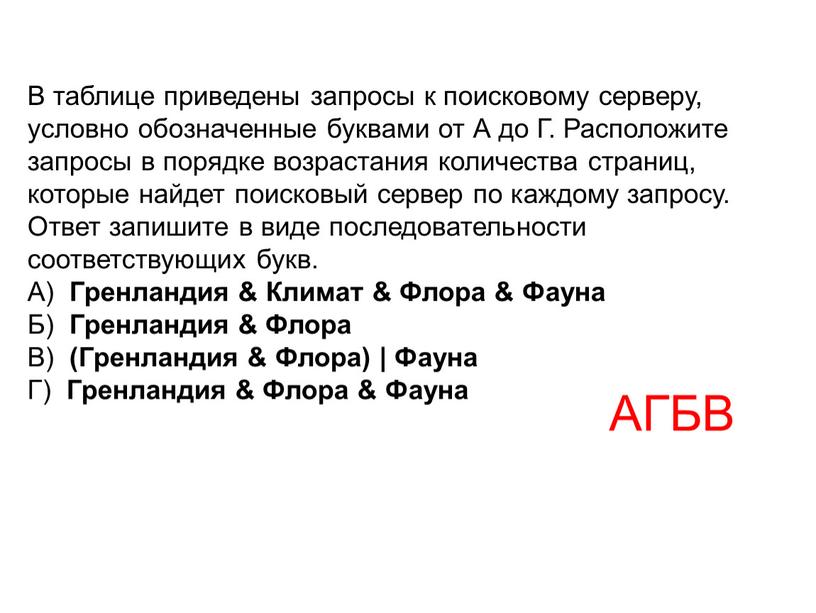 В таблице приведены запросы к поисковому серверу, условно обозначенные буквами от