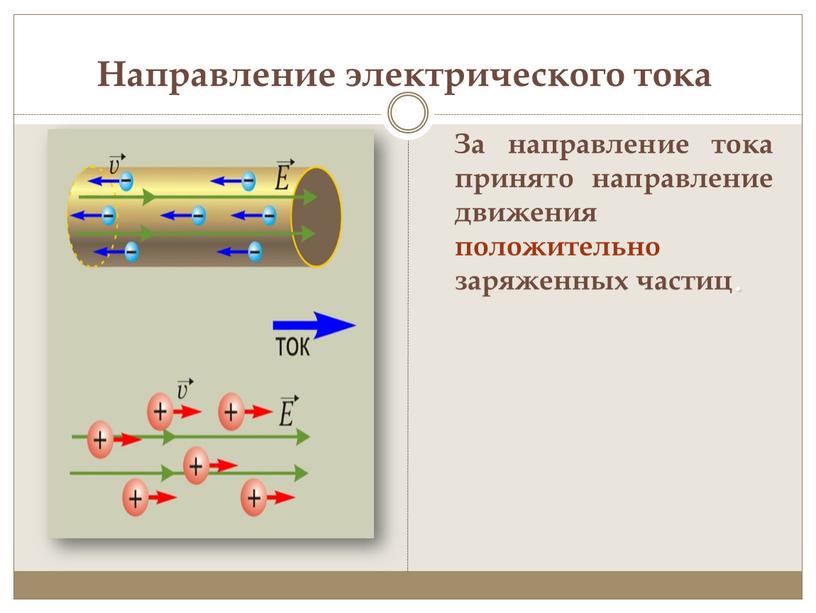 За направление тока принято направление движения положительно заряженных частиц