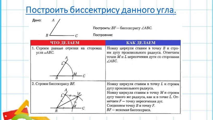 Построить биссектрису данного угла