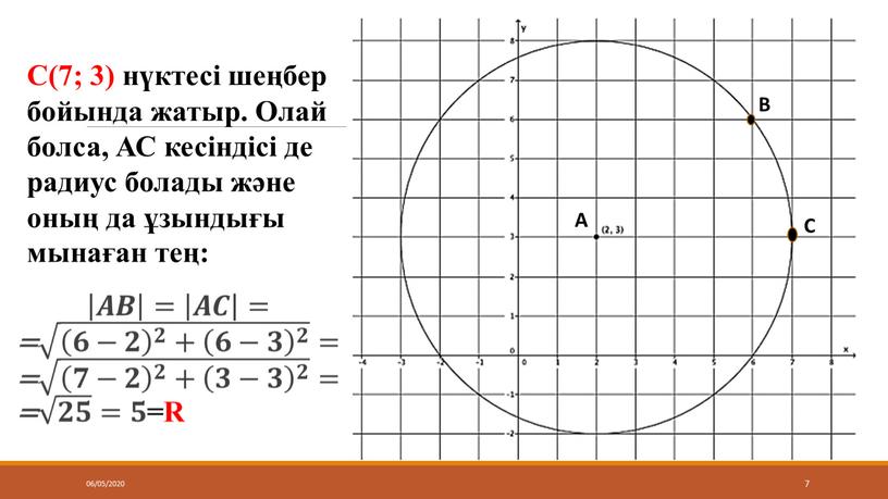 С(7; 3) нүктесі шеңбер бойында жатыр