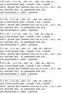 Карточки-тренажеры по русскому языку 3 класс по теме "Сложные слова"