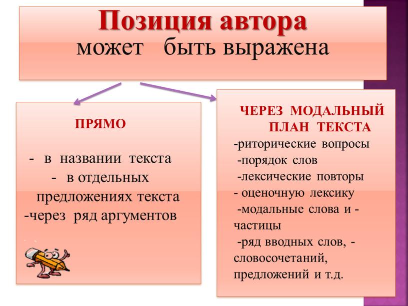 Позиция автора может быть выражена