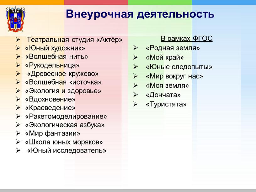 Внеурочная деятельность Театральная студия «Актёр» «Юный художник» «Волшебная нить» «Рукодельница» «Древесное кружево» «Волшебная кисточка» «Экология и здоровье» «Вдохновение» «Краеведение» «Ракетомоделирование» «Экологическая азбука» «Мир фантазии» «Школа…