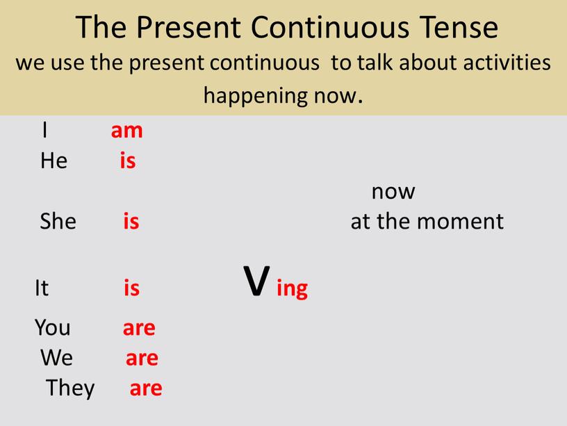 The Present Continuous Tense we use the present continuous to talk about activities happening now