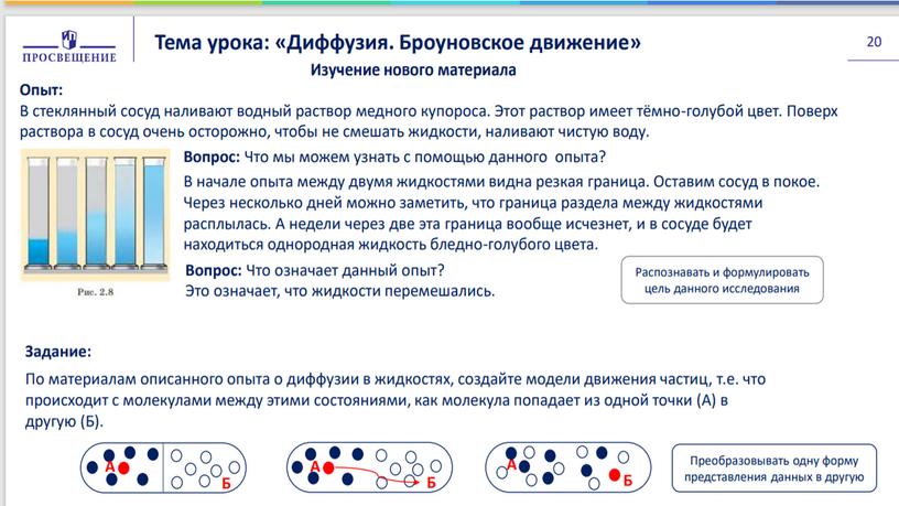 Пиза на уроках физики