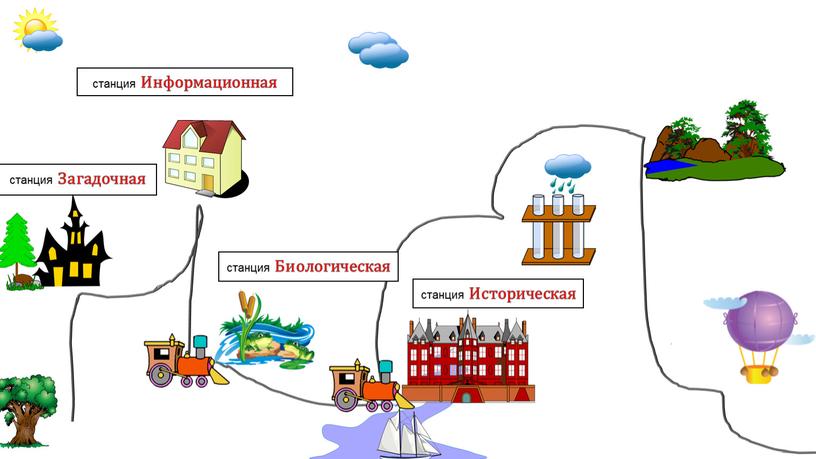 Историческая станция Загадочная станция