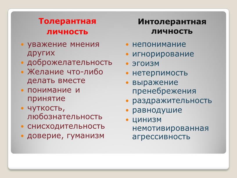 Проявлять терпимое отношение к людям это значит. Толерантная и интолерантная личность. Качества интолерантной личности. Качества толерантной личности. Толерантная и интолерантная личность черты.