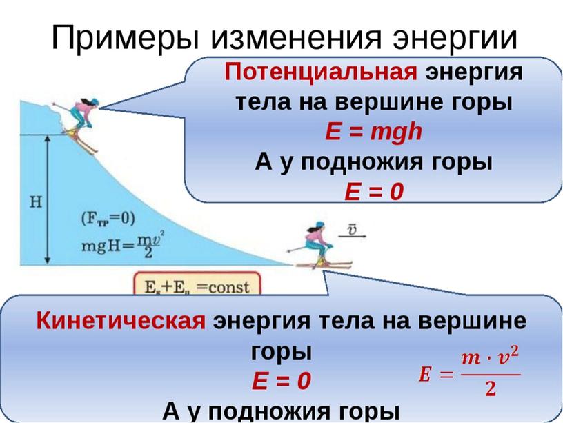 Энергия. Потенциальная и кинетическая энергия. Закон сохранения полной механической энергии.