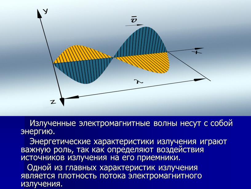 Излученные электромагнитные волны несут с собой энергию