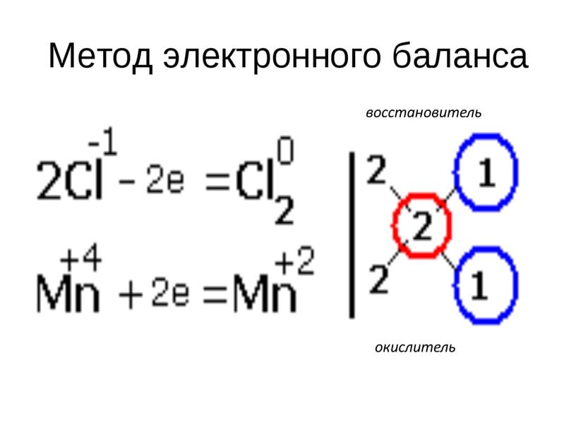 восстановитель окислитель