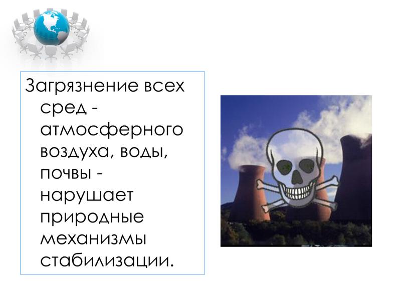 Загрязнение всех сред - атмосферного воздуха, воды, почвы - нарушает природные механизмы стабилизации