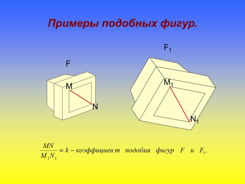 Примеры подобных фигур.