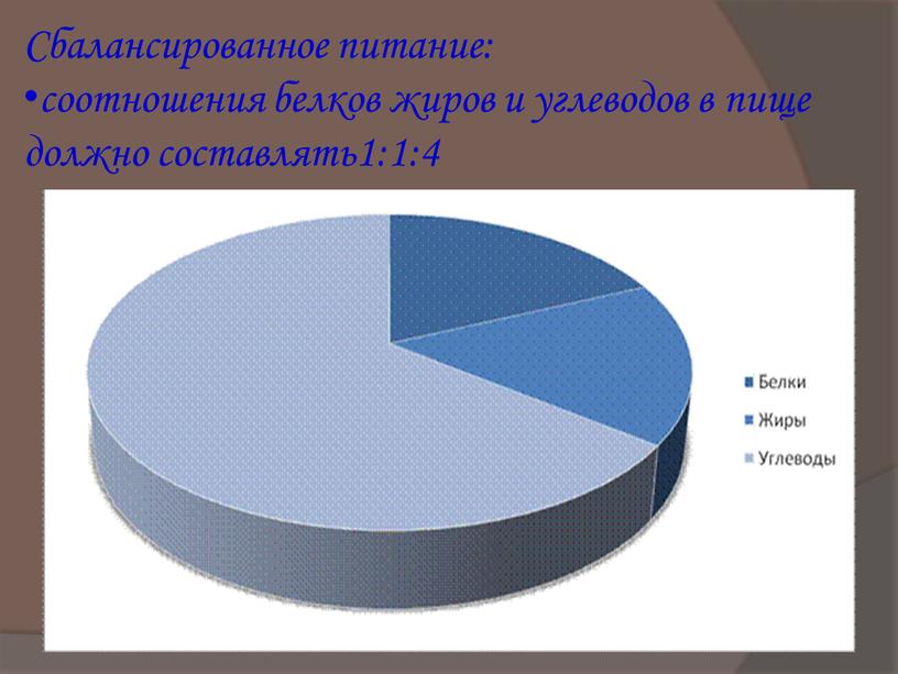 Сбалансированное питание: соотношения белков жиров и углеводов в пище должно составлять1:1:4