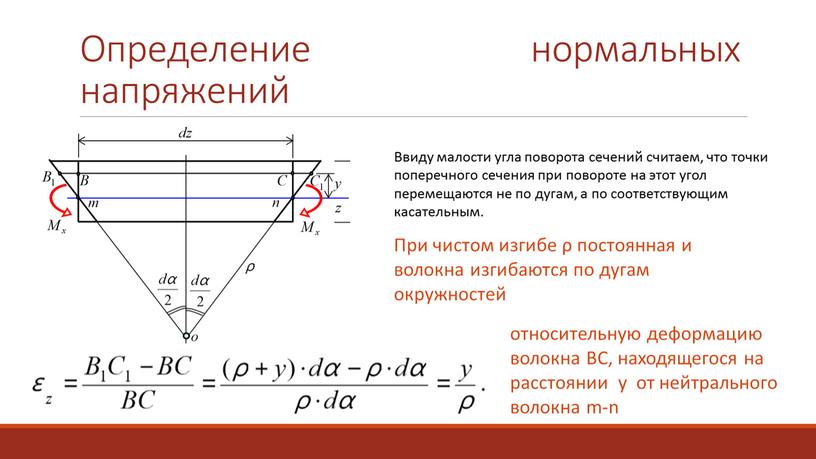 Определение нормальных напряжений