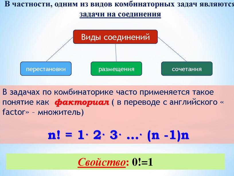 Элементы комбинаторики в задачах по теории вероятностей.