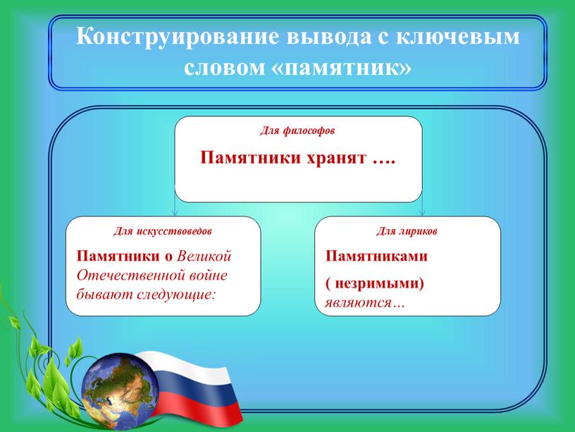 Конструирование вывода с ключевым словом «памятник»