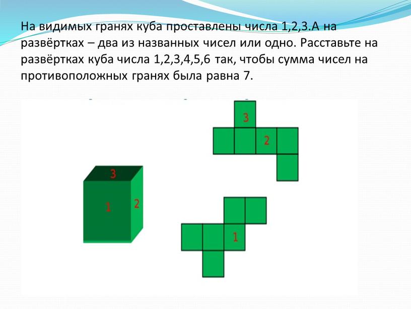 Две грани куба. Развертка граней Куба. Грань Куба. Виды разверток Куба. Противоположные грани Куба.