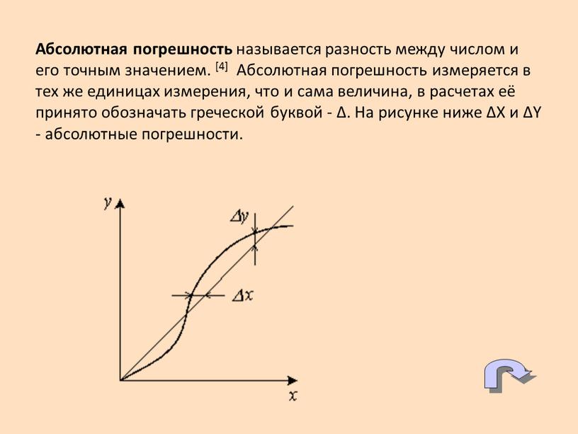 Абсолютная погрешность называется разность между числом и его точным значением